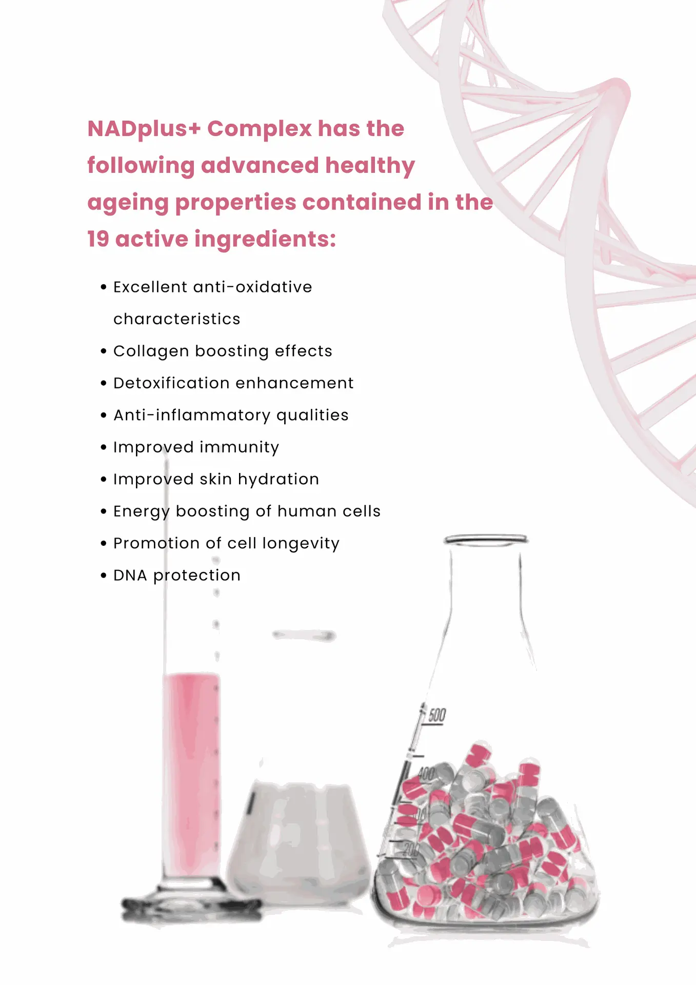 NADplus+ 19 Ingredients and properties